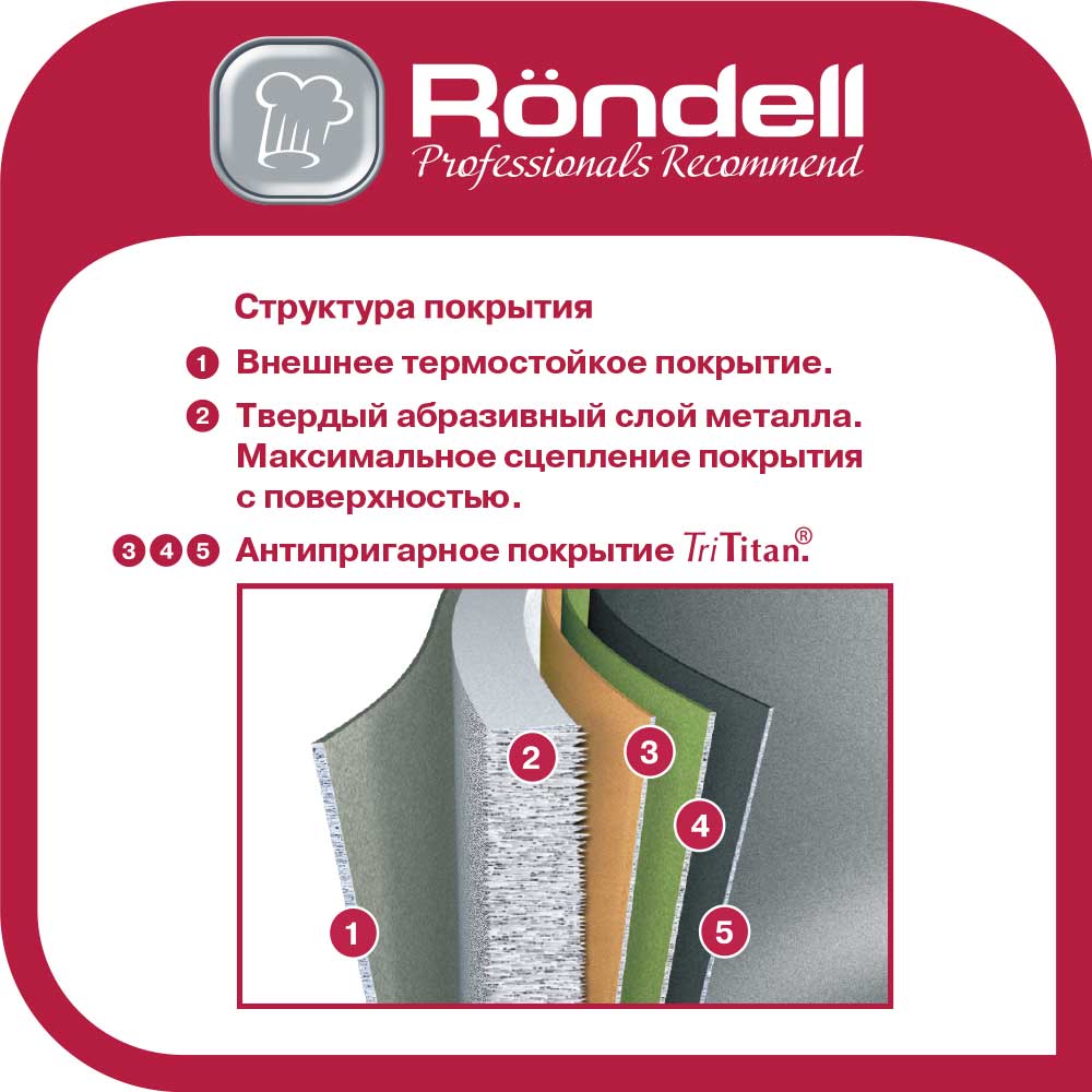 1123 Вок с/кр 28 х 8,5 см | 3,5 л Escurion Grey Rondell